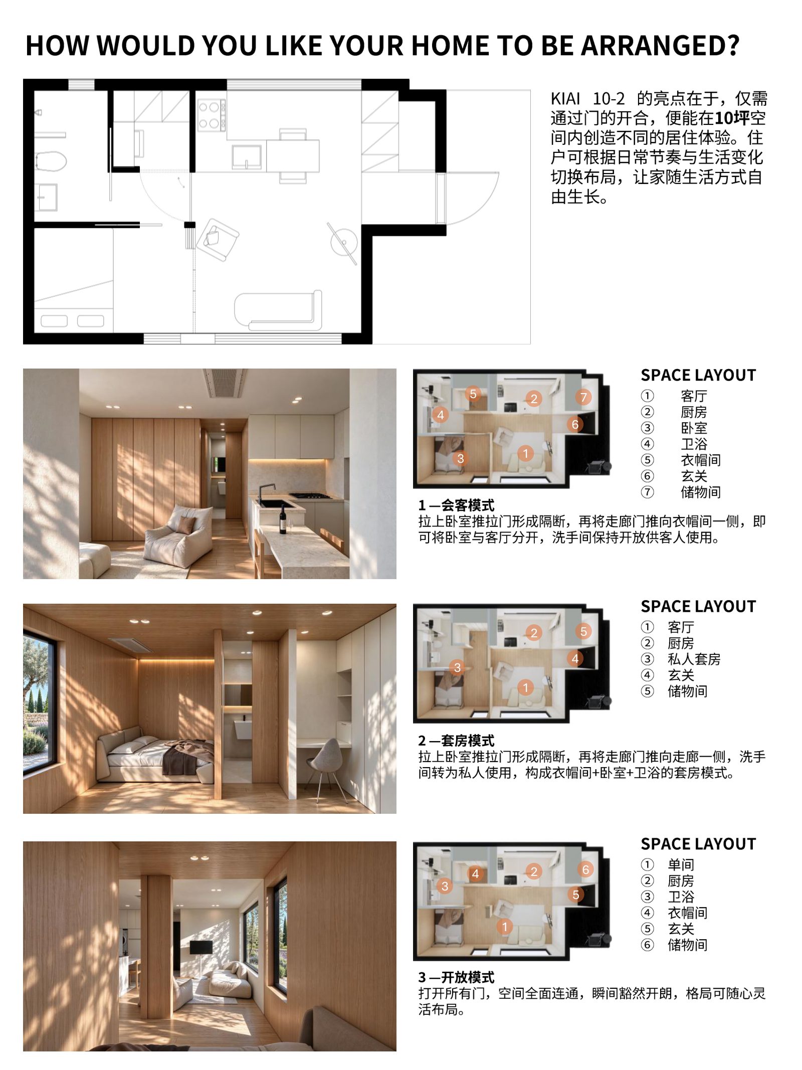 KIAI 10-2 中文产品册，第 6 页，共 8 页